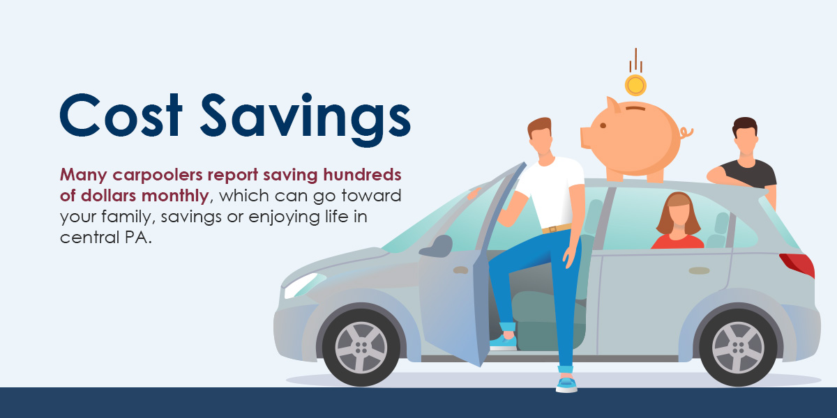 Cost savings of carpooling
