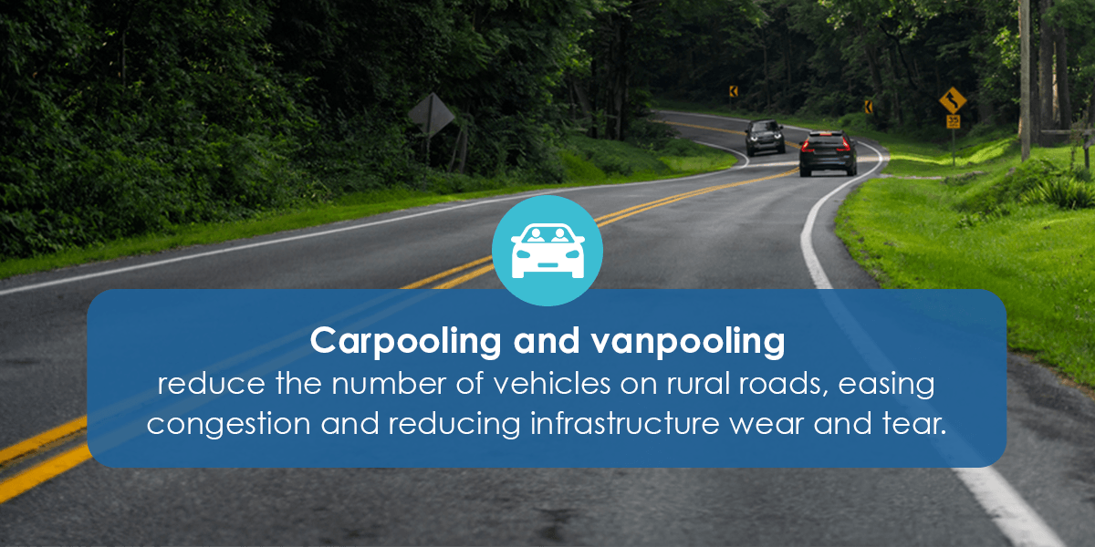 image of cars on a back road with a text box including how carpooling and vanpooling help with rural commuting